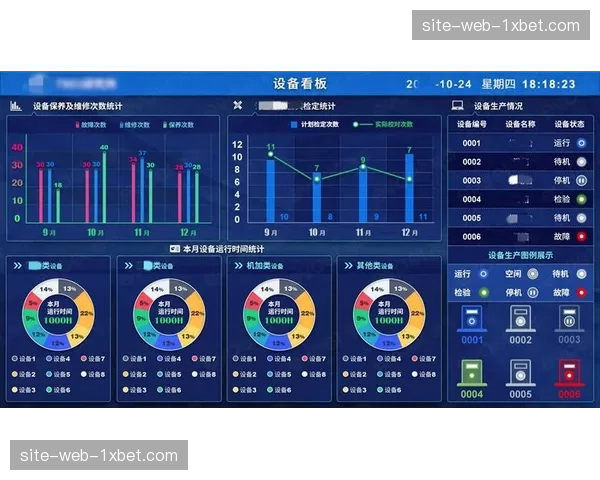 远程制作团队在线协同看板 任务进度一目了然